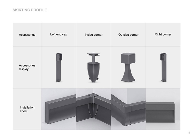 Светодиодный плинтус