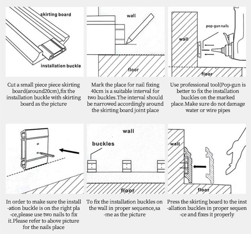 Простой монтаж плинтуса ПВХ. 