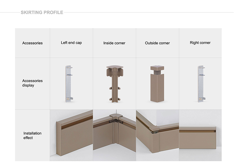 Экологически чистый светодиодный плинтус.