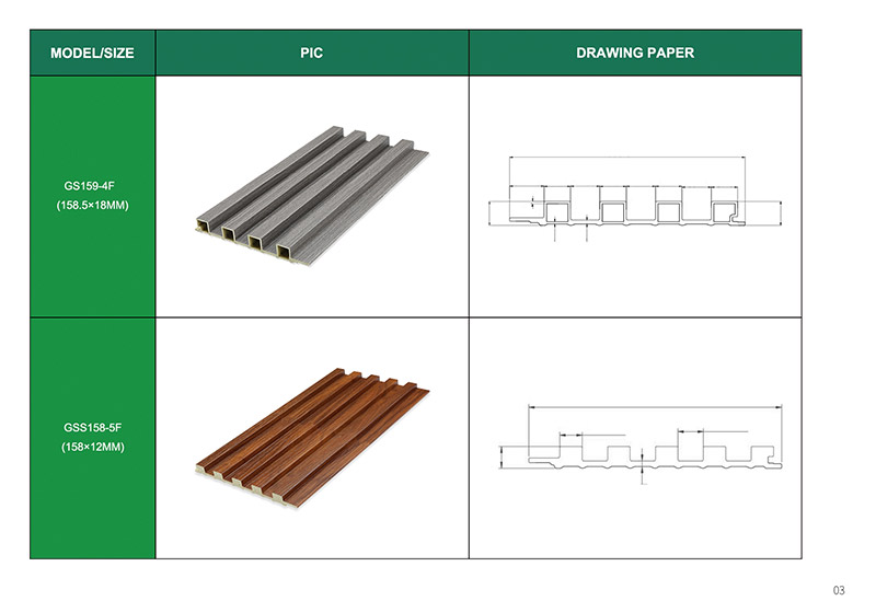Панели ДПК для внутренних стен
