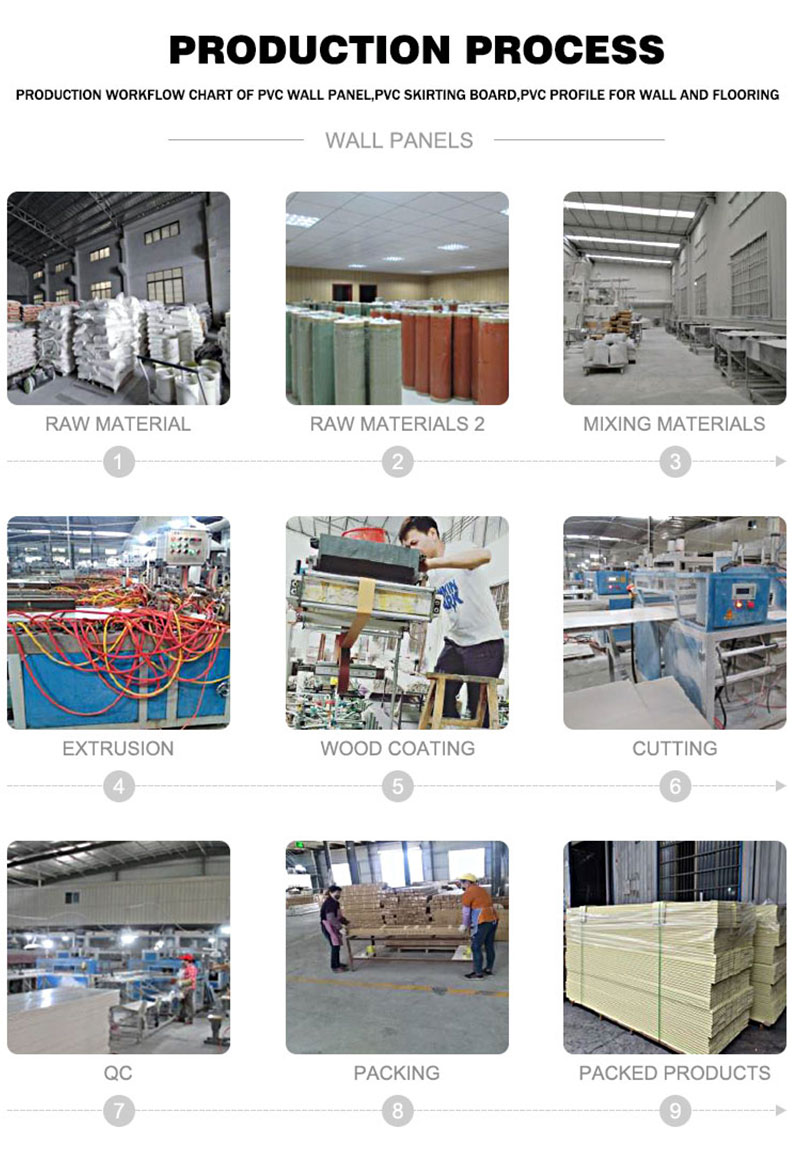 Стеновая панель ДПК