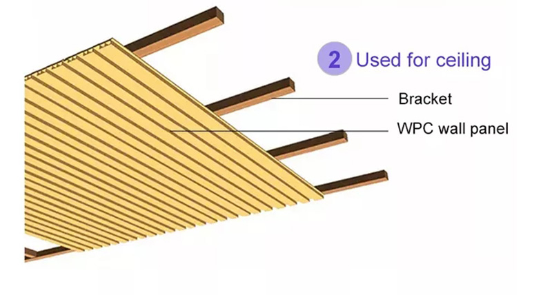 Панельная доска ДПК