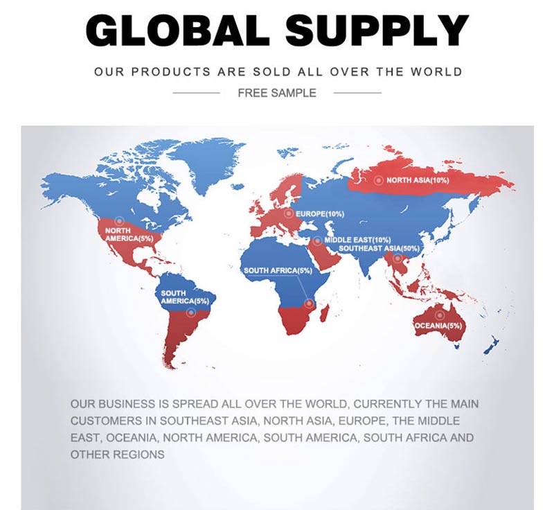 Плинтусы из ПВХ