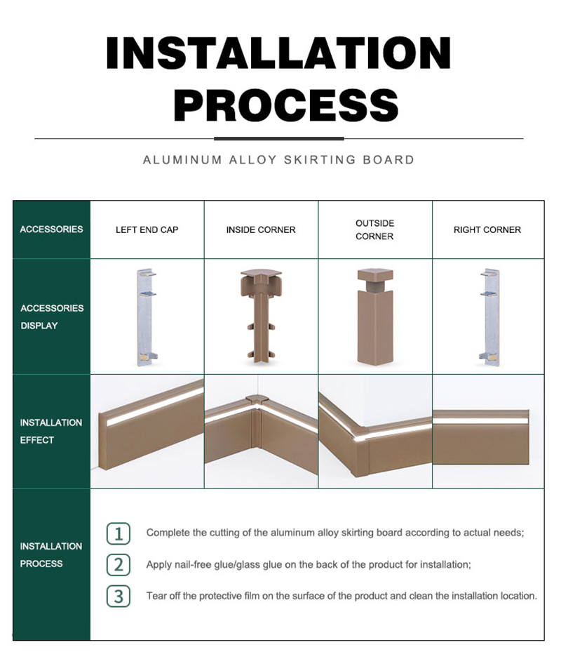 Роскошный светодиодный плинтус