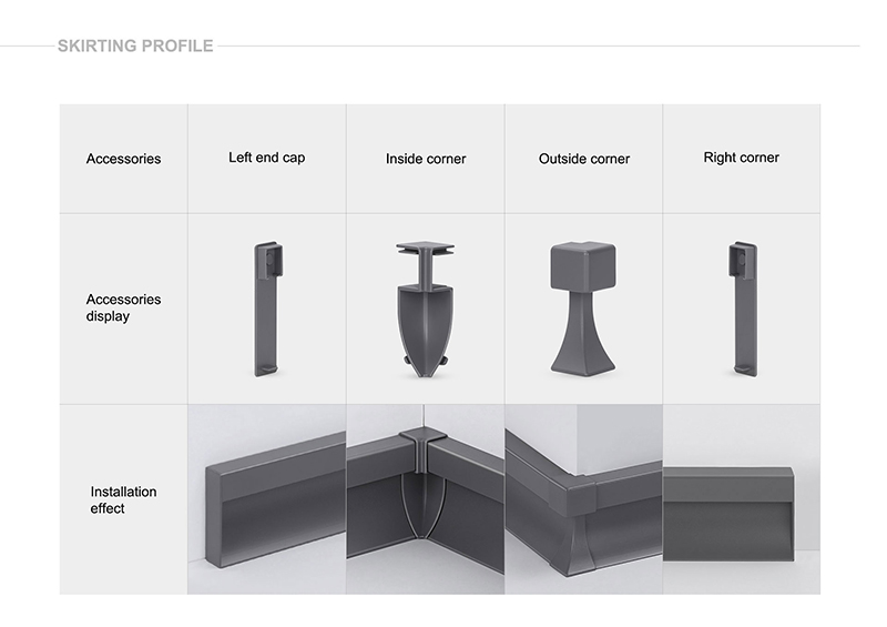 Прочный светодиодный плинтус