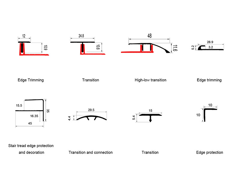 Как называется металлическая отделка вокруг плитки?
