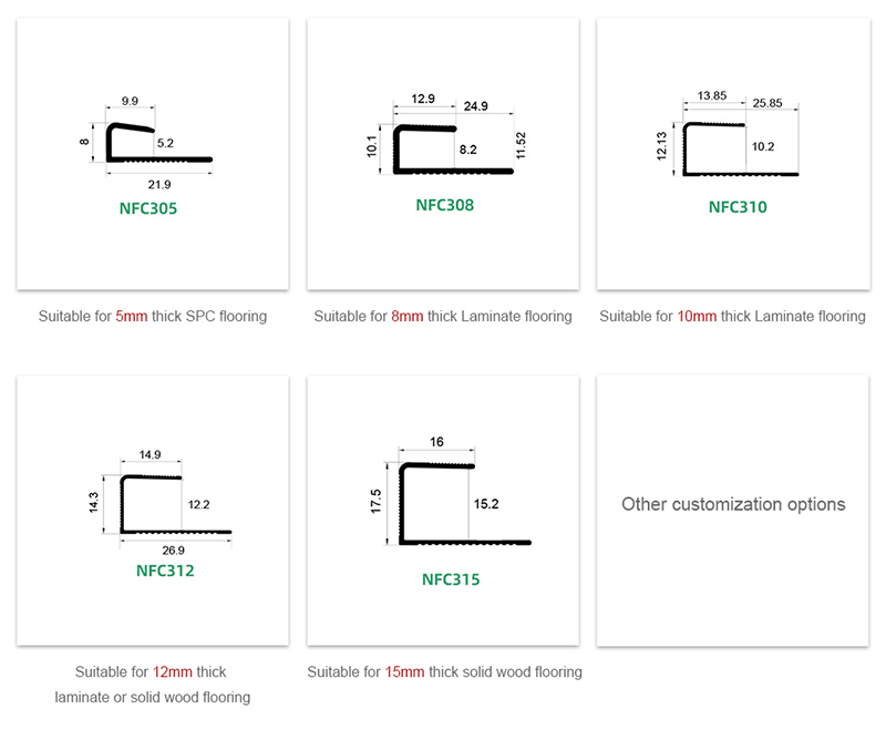 Квадратная кромка ламината