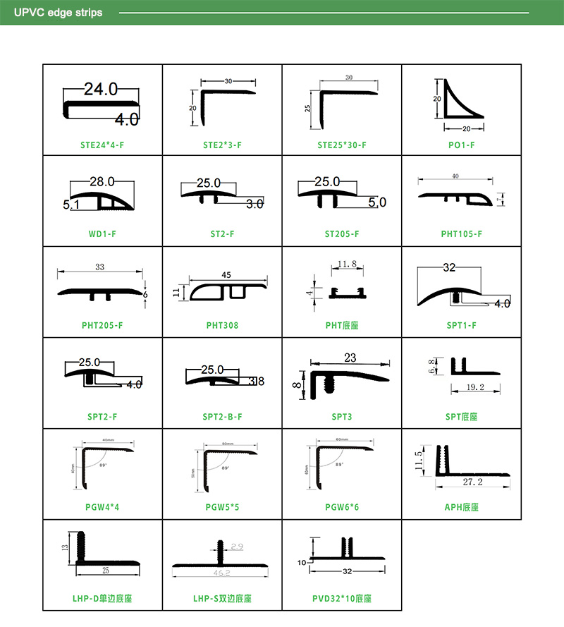 ПВХ Т-образные кромки пола