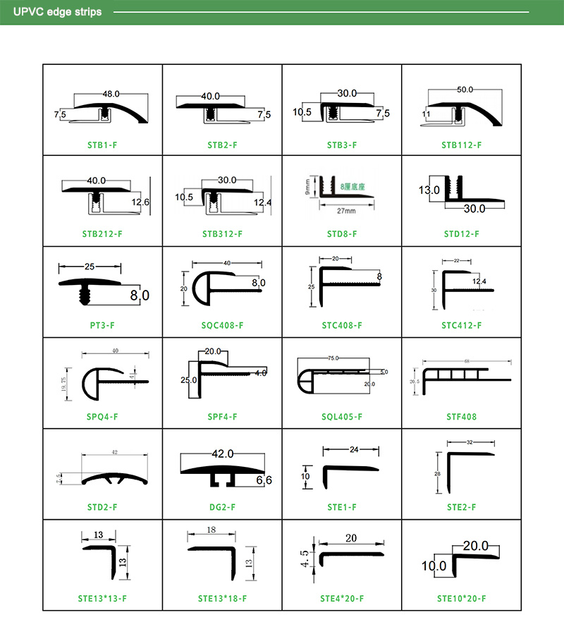 кромочная планка для ламината