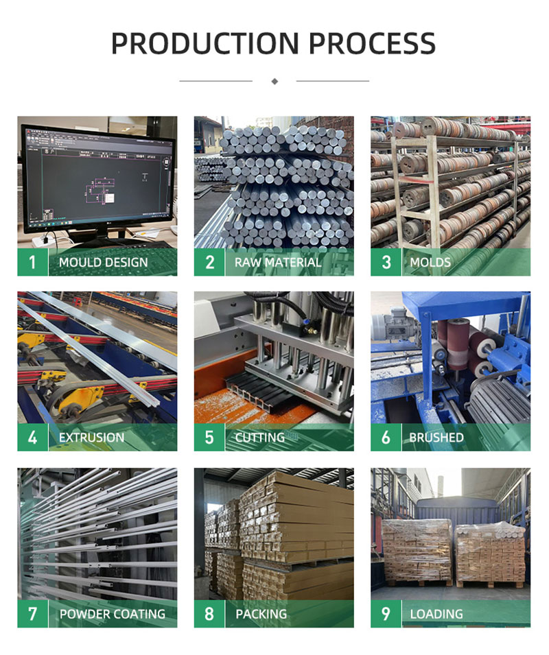 Металлическая отделка пола C-канала