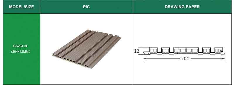 Рифленая стеновая панель WPC