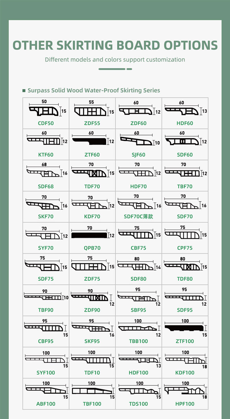 Напольный плинтус из ПВХ