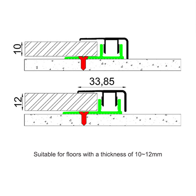 Отделка края металлического пола