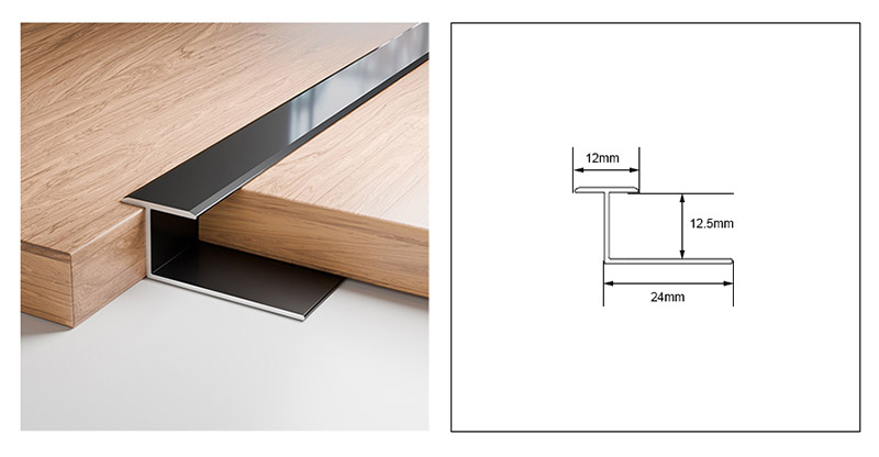 Т-образная кромка