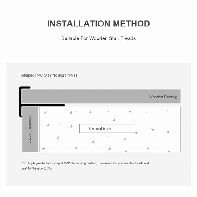 20*25 мм F-образные профили для лестниц из ПВХ