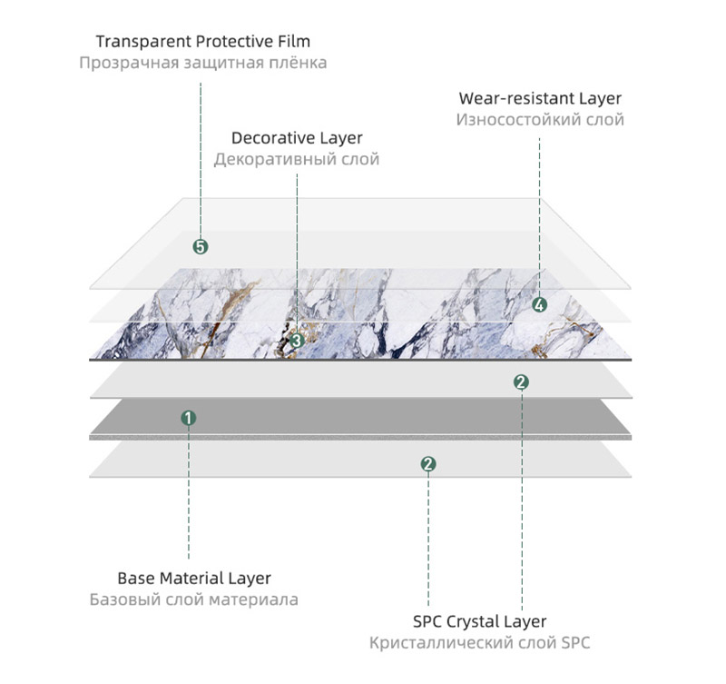 Углеродная кристаллическая доска