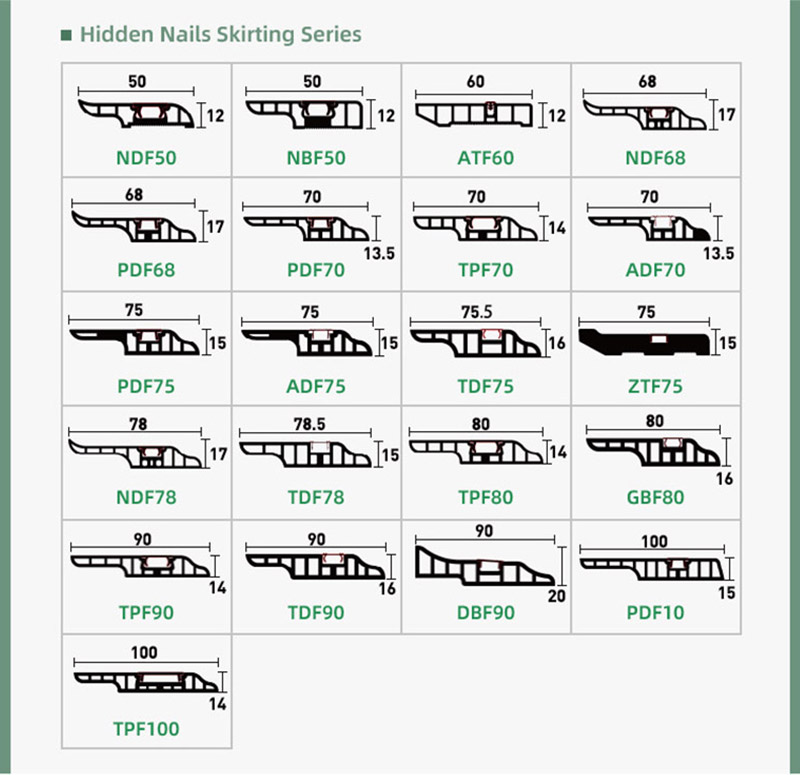 Плинтус ПВХ с декоративными планками