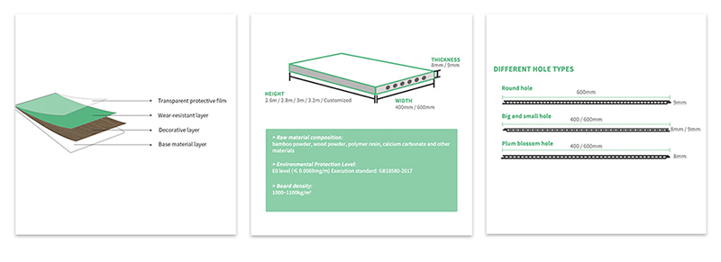 Стеновая плита из бамбукового древесного волокна