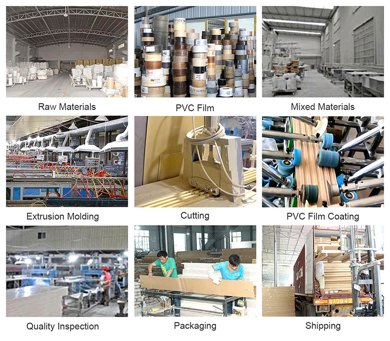 Процесс производства продукта