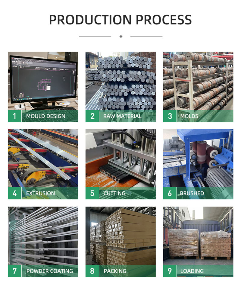 Отделка края напольного покрытия C-каналом