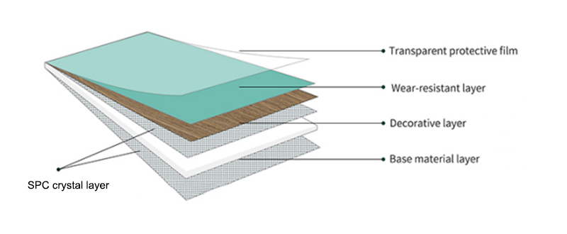 Стеновые панели из искусственного мрамора
