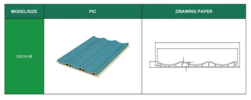 Информация о размере продукта