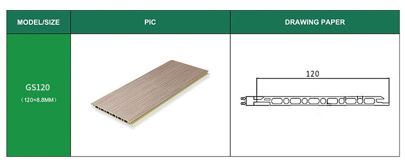 Плоские стеновые панели