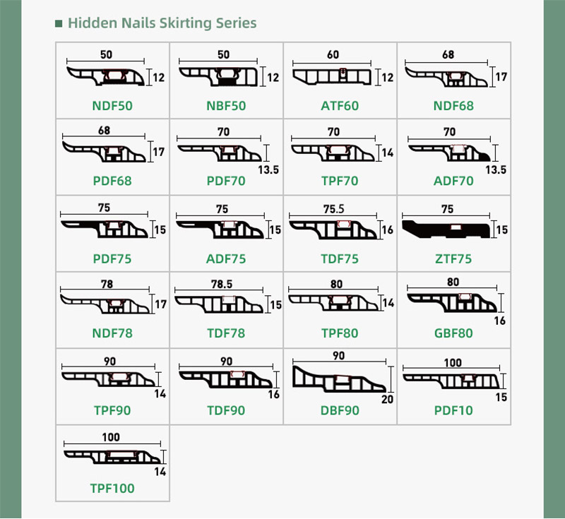 Водонепроницаемый плинтус под дерево