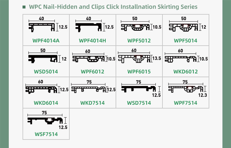 Водонепроницаемый плинтус под дерево