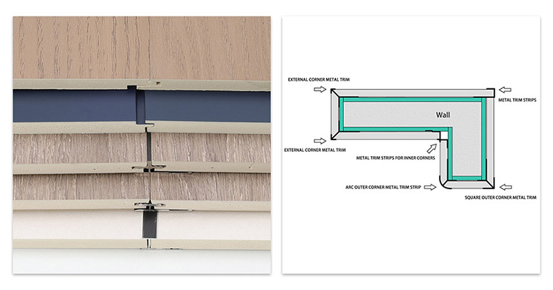 Панели углерода -хрустальных стен