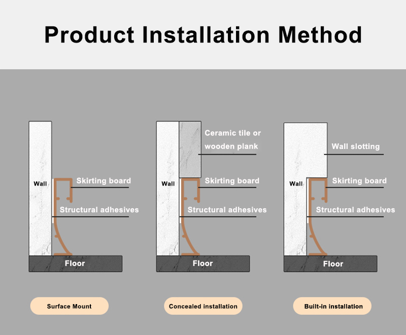 Алюминиевый плинтус со светодиодной подсветкой 80*9 мм