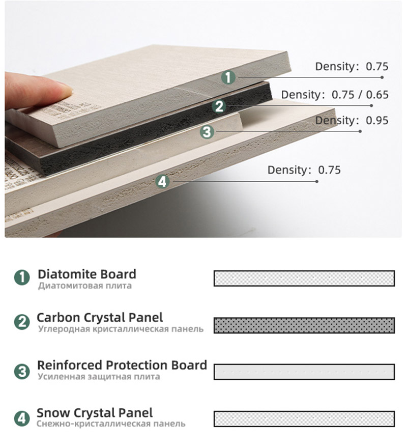 Углеродная кристаллическая доска